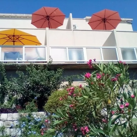 Iva&andro Apartman *